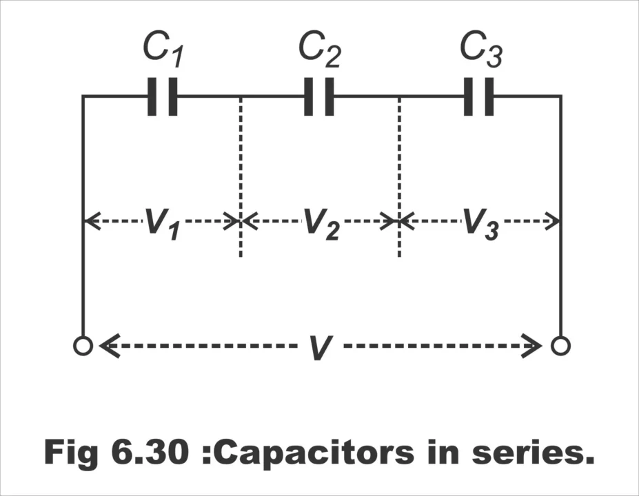 Capacitors in series Diagram